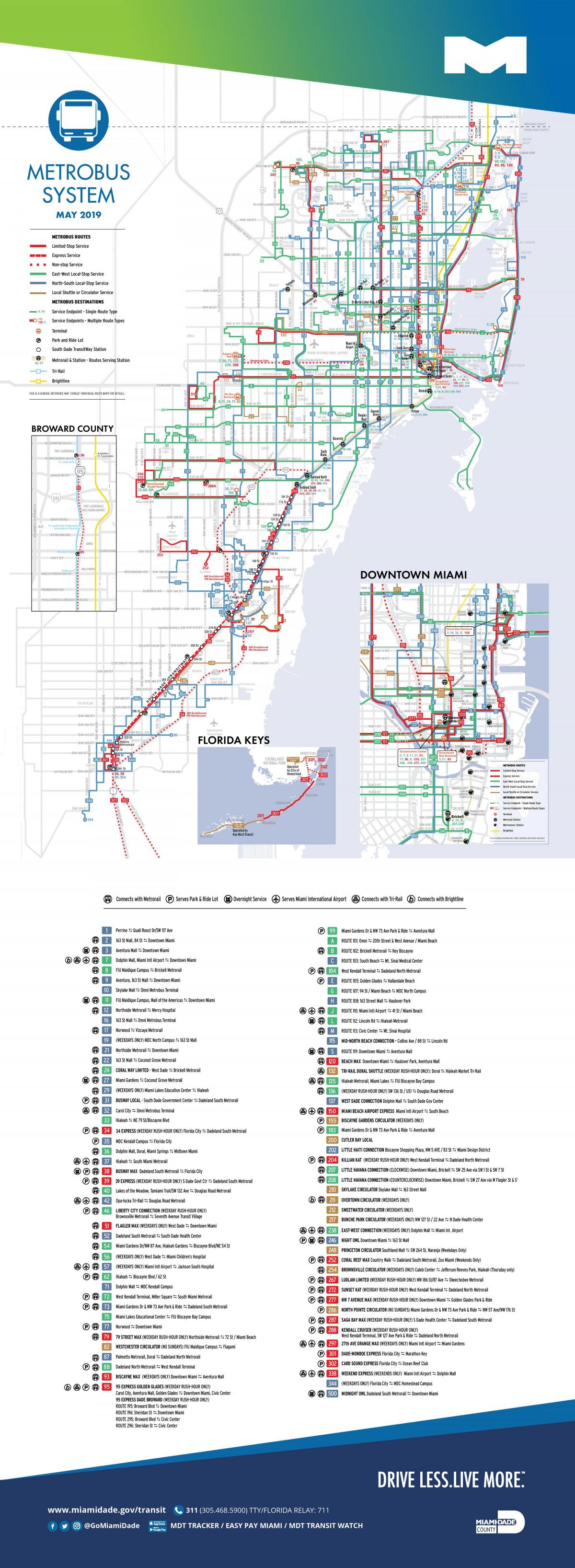 Miami lignes de bus de la carte