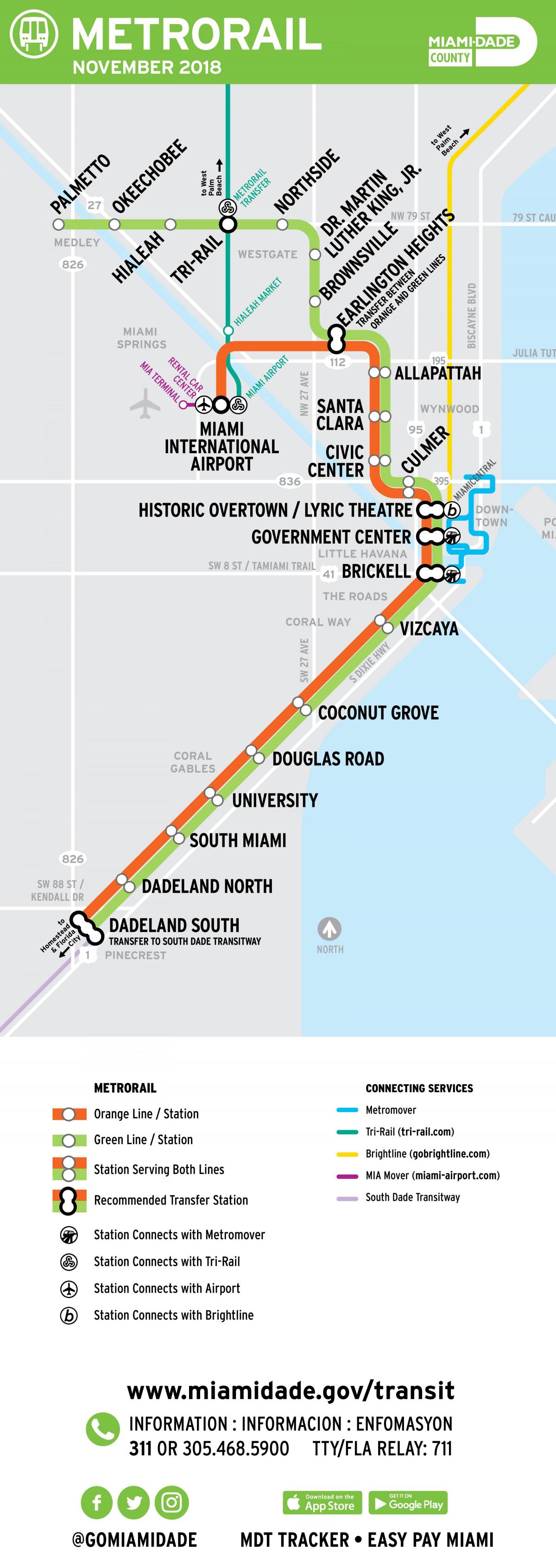 metrorail carte de Miami