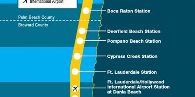 Miami TRI rail carte